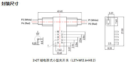 5.22 10