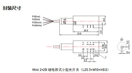 5.22 10