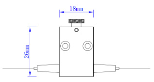 PM Manual Variable Optical Attenuator