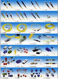 光纤跳线命名规则