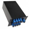 LGX盒式PLC光分路器