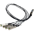 QSFP28 to SFP28电缆