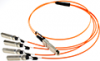 40G QSFP+ 转 4*SFP+ 无源铜芯高速分支线缆