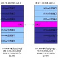 EDFA掺铒光纤放大器是什么？