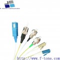 ADSS光纤光缆关键技术