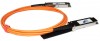 QSFP+ Active Optical Cable