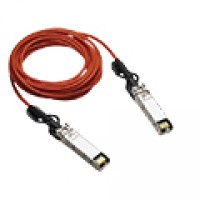 SFP28 光缆